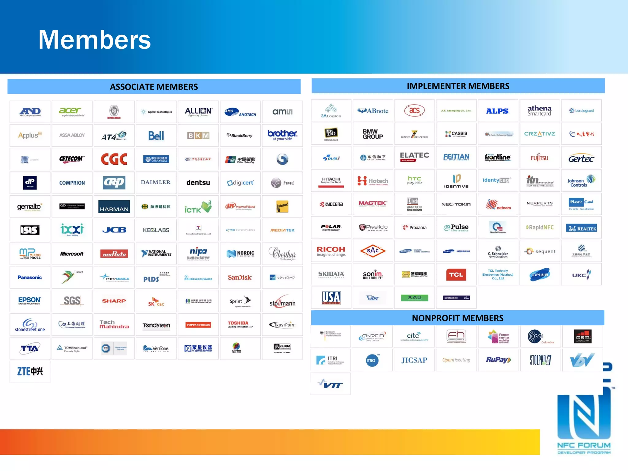 Members
ASSOCIATE MEMBERS
NONPROFIT MEMBERS
IMPLEMENTER MEMBERS
 