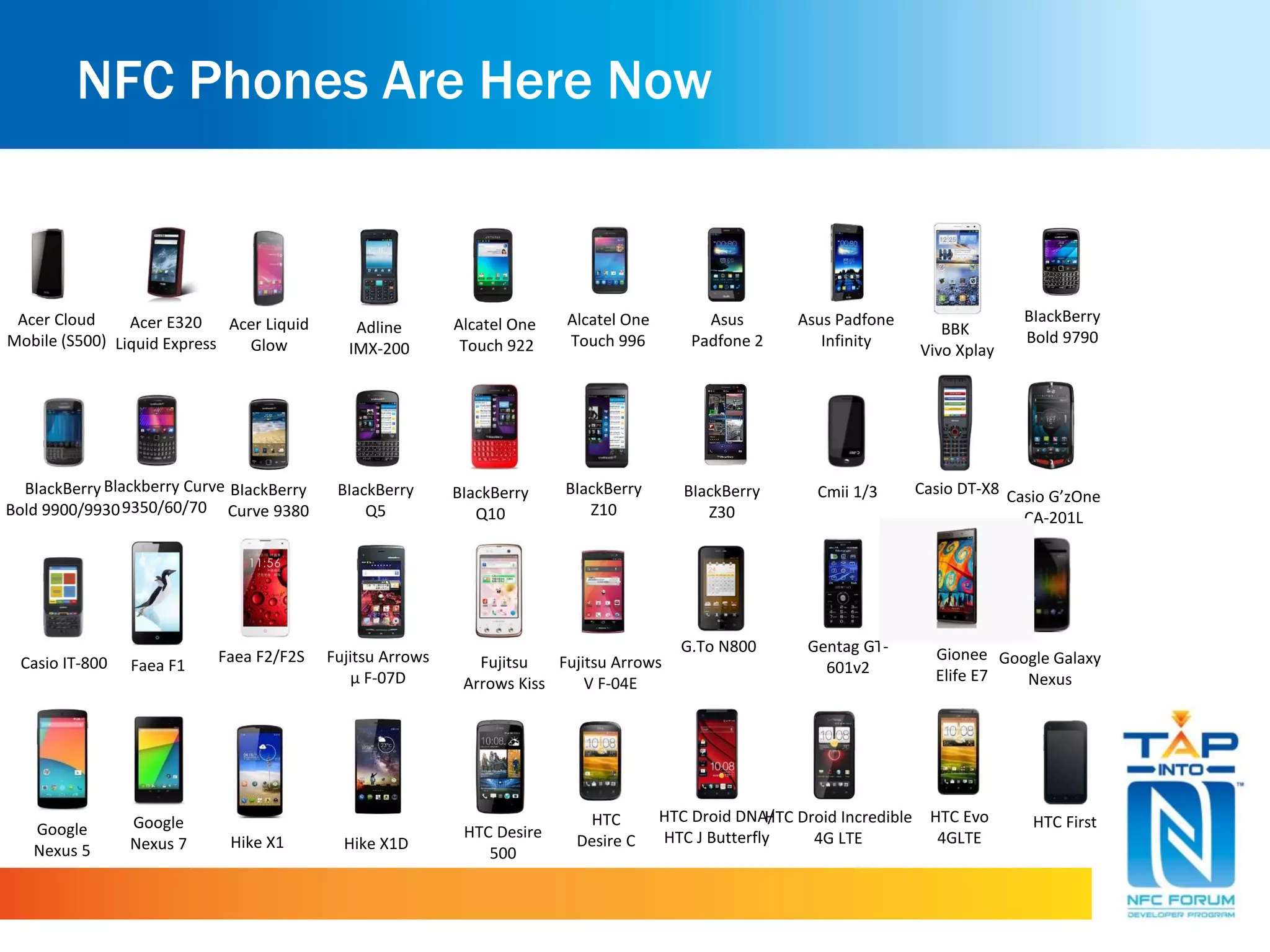 NFC Phones Are Here Now
Acer Cloud
Mobile (S500)
Acer Liquid
Glow
BIackBerry
Bold 9900/9930
Acer E320
Liquid Express
Blackberry Curve
9350/60/70
BIackBerry
Bold 9790
Cmii 1/3BIackBerry
Curve 9380
Fujitsu Arrows
µ F-07D
Casio IT-800
Casio DT-X8
Google Galaxy
Nexus
Alcatel One
Touch 922
BIackBerry
Z10
Alcatel One
Touch 996
Asus Padfone
Infinity
Casio G’zOne
CA-201L
Asus
Padfone 2
BIackBerry
Q5
Adline
IMX-200
BBK
Vivo Xplay
BIackBerry
Q10
BIackBerry
Z30
Fujitsu
Arrows Kiss
Fujitsu Arrows
V F-04E
G.To N800
Faea F2/F2S
Faea F1
Gentag GT-
601v2
Gionee
Elife E7
HTC Evo
4GLTE
HTC
Desire C
HTC Droid Incredible
4G LTE
HTC Droid DNA/
HTC J Butterfly
HTC First
Hike X1 Hike X1D
HTC Desire
500
Google
Nexus 5
Google
Nexus 7
 