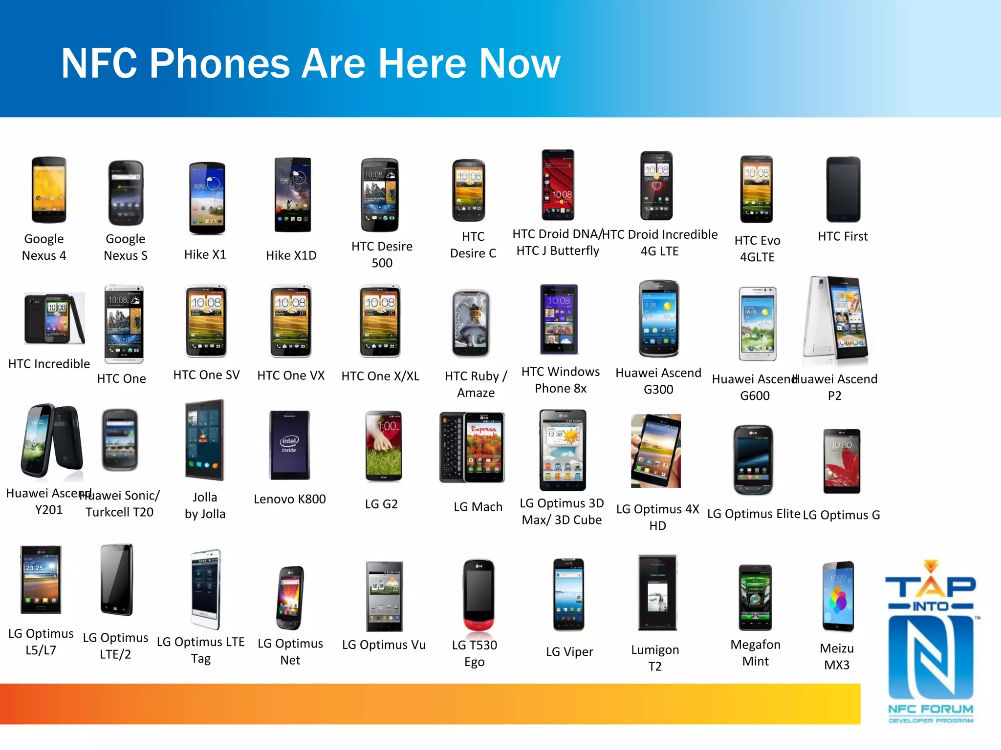 NFC Phones Are Here Now
Google
Nexus S
Google
Nexus 4
HTC Evo
4GLTE
HTC
Desire C
HTC Droid Incredible
4G LTE
HTC Droid DNA/
HTC J Butterfly
HTC First
Hike X1 Hike X1D
HTC Desire
500
Lenovo K800 LG Optimus 3D
Max/ 3D Cube LG Optimus Elite
LG Optimus
L5/L7
LG Optimus
LTE/2
LG Optimus 4X
HD
Huawei Sonic/
Turkcell T20
Huawei Ascend
Y201
HTC Windows
Phone 8x
HTC Incredible
HTC One SV HTC Ruby /
Amaze
HTC One X/XLHTC One VX
LG Mach
LG Optimus G
HTC One Huawei Ascend
G300
Huawei Ascend
G600
Huawei Ascend
P2
Jolla
by Jolla
LG G2
LG Viper
LG Optimus
Net
LG T530
Ego
LG Optimus VuLG Optimus LTE
Tag
Lumigon
T2
Megafon
Mint
Meizu
MX3
 
