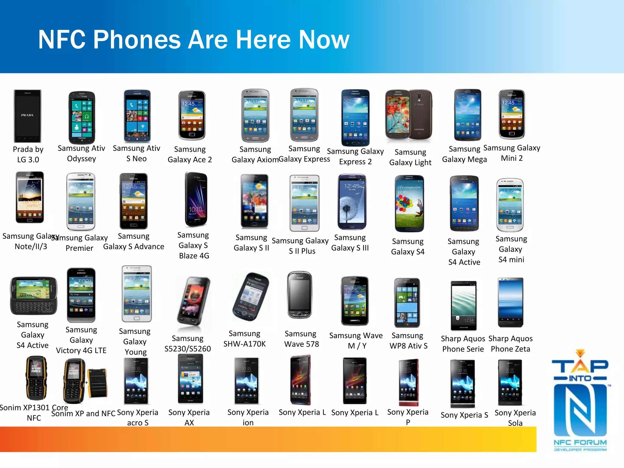 NFC Phones Are Here Now
Samsung Ativ
Odyssey
Prada by
LG 3.0
Samsung Ativ
S Neo
Samsung
Galaxy Ace 2
Samsung
Galaxy Axiom
Samsung
Galaxy Express
Samsung
Galaxy Light
Samsung Galaxy
Express 2
Samsung
Galaxy Mega
Samsung Galaxy
Mini 2
Samsung Galaxy
Note/II/3
Samsung
Galaxy S Advance
Samsung
Galaxy S
Blaze 4G
Samsung Galaxy
Premier
Samsung
Galaxy S II
Samsung
Galaxy S III
Samsung Galaxy
S II Plus
Samsung
Galaxy
S4 mini
Samsung
Galaxy S4
Samsung
Galaxy
S4 Active
Samsung
Galaxy
S4 Active
Samsung
Galaxy
Victory 4G LTE
Samsung
Galaxy
Young
Samsung
S5230/S5260
Samsung
SHW-A170K
Samsung
Wave 578
Samsung Wave
M / Y
Samsung
WP8 Ativ S
Sharp Aquos
Phone Serie
Sharp Aquos
Phone Zeta
Sony Xperia
acro S
Sonim XP1301 Core
NFC
Sonim XP and NFC Sony Xperia
ion
Sony Xperia
AX
Sony Xperia L Sony Xperia L Sony Xperia
Sola
Sony Xperia SSony Xperia
P
 
