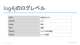 © Opt, Inc. All Rights Reserved.
log4jのログレベル
FATAL 致命的なエラー
ERROR エラー
WARN 警告
INFO 情報
DEBUG デバッグ用の情報
TRACE トレース情報
 