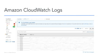© Opt, Inc. All Rights Reserved.
Amazon CloudWatch Logs
 