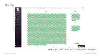 © Opt, Inc. All Rights Reserved.
引用：https://docs.datadoghq.com/ja/guides/overview/
Host Map
 