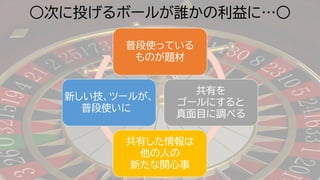 普段使っている
ものが題材
共有を
ゴールにすると
真面目に調べる
共有した情報は
他の人の
新たな関心事
新しい技、ツールが、
普段使いに
○次に投げるボールが誰かの利益に…○
 