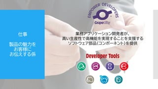 仕事
製品の魅力を
お客様に
お伝えする係
業務アプリケーション開発者が、
高い生産性で高機能を実現することを支援する
ソフトウェア部品（コンポーネント）を提供
 