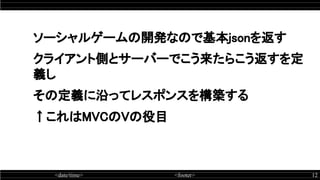 <date/time> <footer> 12
ソーシャルゲームの開発なので基本jsonを返す
クライアント側とサーバーでこう来たらこう返すを定
義し 
その定義に沿ってレスポンスを構築する
↑これはMVCのVの役目
 
