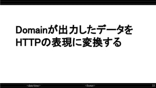 <date/time> <footer> 33
Domainが出力したデータを
HTTPの表現に変換する
 