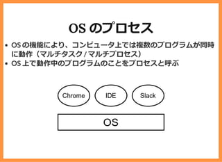 OS のプロセス
OS の機能により、コンピュータ上では複数のプログラムが同時
に動作（マルチタスク / マルチプロセス）
OS 上で動作中のプログラムのことをプロセスと呼ぶ
 