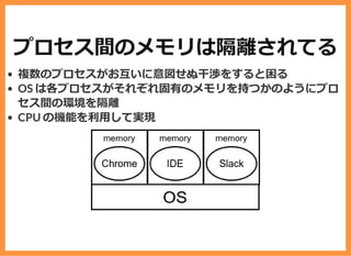プロセス間のメモリは隔離されてる
複数のプロセスがお互いに意図せぬ⼲渉をすると困る
OS は各プロセスがそれぞれ固有のメモリを持つかのようにプロ
セス間の環境を隔離
CPU の機能を利⽤して実現
 