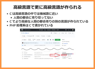 ⾼級⾔語で更に⾼級⾔語が作られる
C は⾼級⾔語の中では機械語に近い
⼈間の都合に寄り切ってない
C でより⾼級な⼈間の都合寄りの別の⾔語が作られている
PHP 処理系は C で書かれている
 