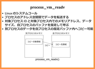 process_vm_readv
Linux のシステムコール
プロセスのアドレス空間間でデータを転送する
対象プロセス ID と対象プロセス内でのメモリアドレス、データ
サイズ、⾃プロセスのバッファを指定して呼ぶ
別プロセスのデータを⾃プロセスの指定バッファ内へコピー可能
 