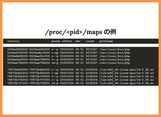 /proc/<pid>/maps の例
address perms offset dev inode pathname
5636ed586000-5636ed692000 r--p 00000000 08:01 3672367 /usr/local/bin/php
5636ed786000-5636edb19000 r-xp 00200000 08:01 3672367 /usr/local/bin/php
5636edb86000-5636ee36c000 r--p 00600000 08:01 3672367 /usr/local/bin/php
5636ee6df000-5636ee786000 r--p 00f59000 08:01 3672367 /usr/local/bin/php
5636ee786000-5636ee78d000 rw-p 01000000 08:01 3672367 /usr/local/bin/php
...
7f872b6df000-7f872b6e0000 r--p 00000000 08:01 2238306 /lib/x86_64-linux-gnu/ld-2.28.so
7f872b6e0000-7f872b6fe000 r-xp 00001000 08:01 2238306 /lib/x86_64-linux-gnu/ld-2.28.so
7f872b6fe000-7f872b706000 r--p 0001f000 08:01 2238306 /lib/x86_64-linux-gnu/ld-2.28.so
7f872b706000-7f872b707000 r--p 00026000 08:01 2238306 /lib/x86_64-linux-gnu/ld-2.28.so
7f872b707000-7f872b708000 rw-p 00027000 08:01 2238306 /lib/x86_64-linux-gnu/ld-2.28.so
 