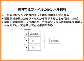 実⾏可能ファイルのシンボル情報
⼀度完全にリンクされればシンボル情報は不要となる
容量削減の観点からファイルから削除することも可能（strip）
実際には実⾏時リンクのため、⼀部のシンボル情報は実⾏可能フ
ァイルになっても残しておく必要がある
 