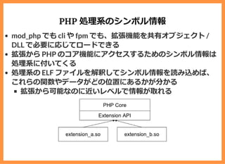 PHP 処理系のシンボル情報
mod_php でも cli や fpm でも、拡張機能を共有オブジェクト /
DLL で必要に応じてロードできる
拡張から PHP のコア機能にアクセスするためのシンボル情報は
処理系に付いてくる
処理系の ELF ファイルを解釈してシンボル情報を読み込めば、
これらの関数やデータがどの位置にあるかが分かる
拡張から可能なのに近いレベルで情報が取れる
 