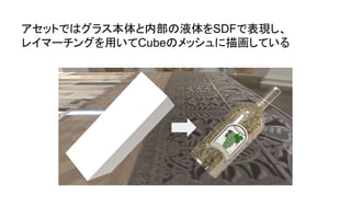 アセットではグラス本体と内部の液体をSDFで表現し、
レイマーチングを用いてCubeのメッシュに描画している
 
