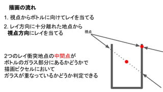 1. 視点からボトルに向けてレイを当てる
視点
描画の流れ
2. レイ方向に十分離れた地点から
　視点方向にレイを当てる
2つのレイ衝突地点の中間点が
ボトルのガラス部分にあるかどうかで
描画ピクセルにおいて
ガラスが重なっているかどうか判定できる
 