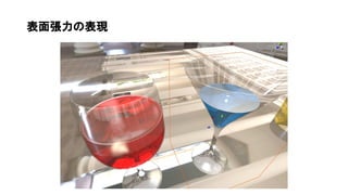 表面張力の表現
 