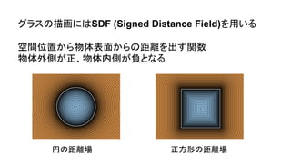グラスの描画にはSDF (Signed Distance Field)を用いる
空間位置から物体表面からの距離を出す関数
物体外側が正、物体内側が負となる
円の距離場 正方形の距離場
 