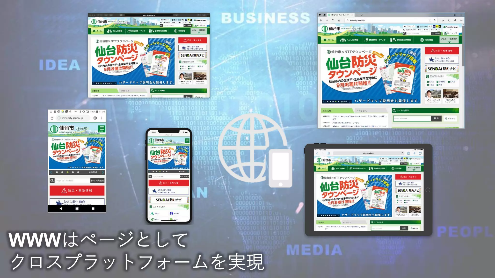 WWWはページとして
クロスプラットフォームを実現
 