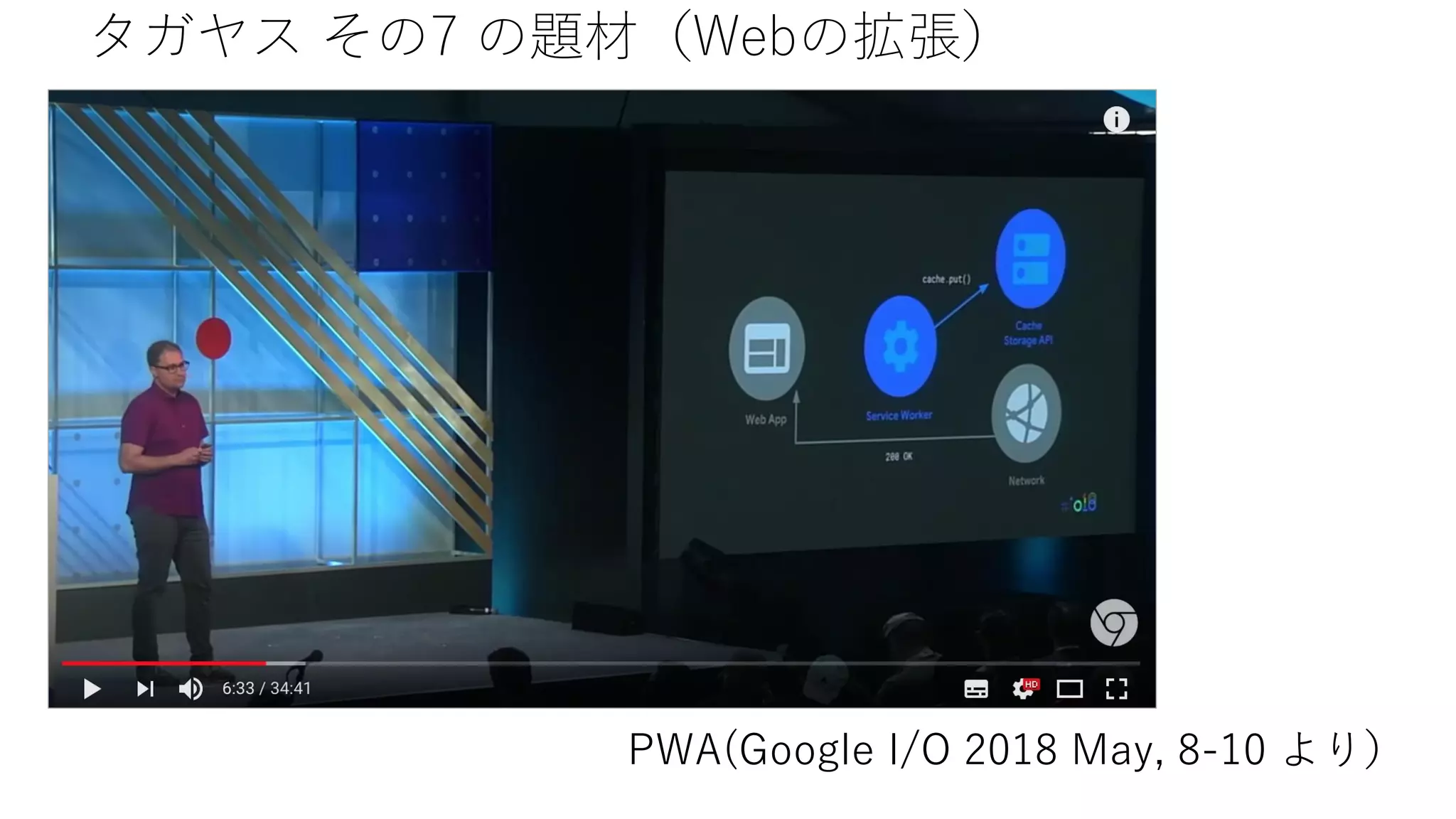 PWA(Google I/O 2018 May, 8-10 より）
タガヤス その7 の題材（Webの拡張）
 