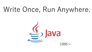 Write Once, Run Anywhere.
1995
 