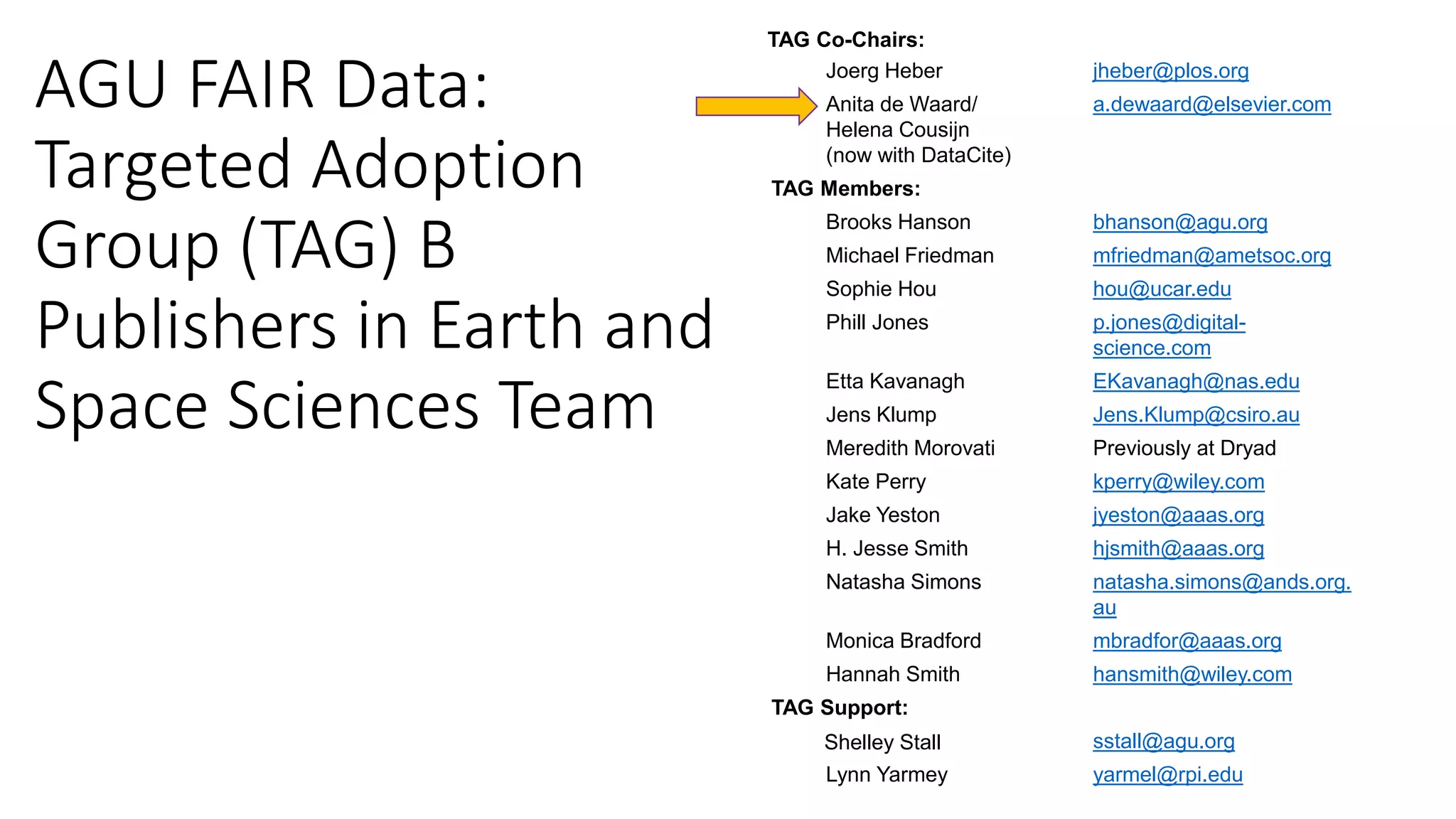 AGU FAIR Data:
Targeted Adoption
Group (TAG) B
Publishers in Earth and
Space Sciences Team
TAG Co-Chairs:
Joerg Heber jheber@plos.org
Anita de Waard/
Helena Cousijn
(now with DataCite)
a.dewaard@elsevier.com
TAG Members:
Brooks Hanson bhanson@agu.org
Michael Friedman mfriedman@ametsoc.org
Sophie Hou hou@ucar.edu
Phill Jones p.jones@digital-
science.com
Etta Kavanagh EKavanagh@nas.edu
Jens Klump Jens.Klump@csiro.au
Meredith Morovati Previously at Dryad
Kate Perry kperry@wiley.com
Jake Yeston jyeston@aaas.org
H. Jesse Smith hjsmith@aaas.org
Natasha Simons natasha.simons@ands.org.
au
Monica Bradford mbradfor@aaas.org
Hannah Smith hansmith@wiley.com
TAG Support:
Shelley Stall sstall@agu.org
Lynn Yarmey yarmel@rpi.edu
 