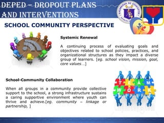 DepeD – DropouT plans
anD inTervenTions
SCHOOL COMMUNITY PERSPECTIVE
Systemic Renewal
A continuing process of evaluating goals and
objectives related to school policies, practices, and
organizational structures as they impact a diverse
group of learners. [eg. school vision, mission, goal,
core values…]
School-Community Collaboration
When all groups in a community provide collective
support to the school, a strong infrastructure sustains
a caring supportive environment where youth can
thrive and achieve.[eg. community – linkage or
partnership, ]
 