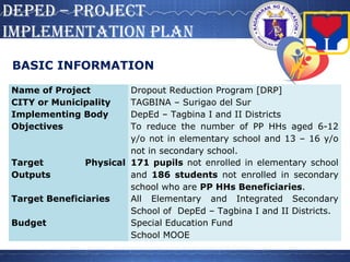 Dropout Reduction Program [DRP] Tagbina I and II Districts
