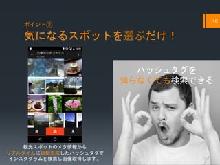気になるスポットを選ぶだけ！
10
ハッシュタグを
知らなくても検索できる
ポイント②
観光スポットのメタ情報から
リアルタイムに自動生成したハッシュタグで
インスタグラムを検索し画像取得します。
 