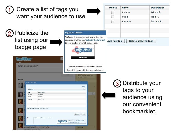 tagcaster how to