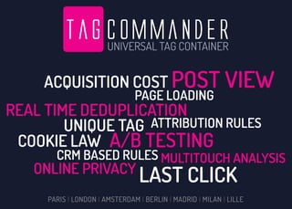 PARIS I LONDON I AMSTERDAM I BERLIN I MADRID I MILAN I LILLE
PAGE LOADING
REAL TIME DEDUPLICATION
POST VIEW
MULTITOUCH ANALYSIS
ATTRIBUTION RULES
ACQUISITION COST
LAST CLICK
UNIQUE TAG
ONLINE PRIVACY
COOKIE LAW
CRM BASED RULES
A/B TESTING
 