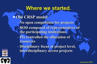 Where we started. Old CRSP model No open competition for projects BOD composed of representatives of the participating institutions PIs controlled the allocation of resources Disciplinary focus at project level, interdisciplinary across projects 