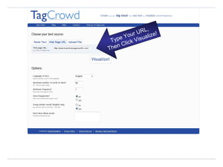 Type Your URL,
Then Click Visualize!
 