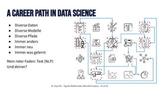 Dr. Anja Pilz - Tag der Mathematik, RheinAhrCampus. 25.10.24
A career path in data science
● Diverse Daten
● Diverse Modelle
● Diverse Pfade
● Immer anders
● Immer neu
● Immer was gelernt
Mein roter Faden: Text (NLP)
Und deiner?
 