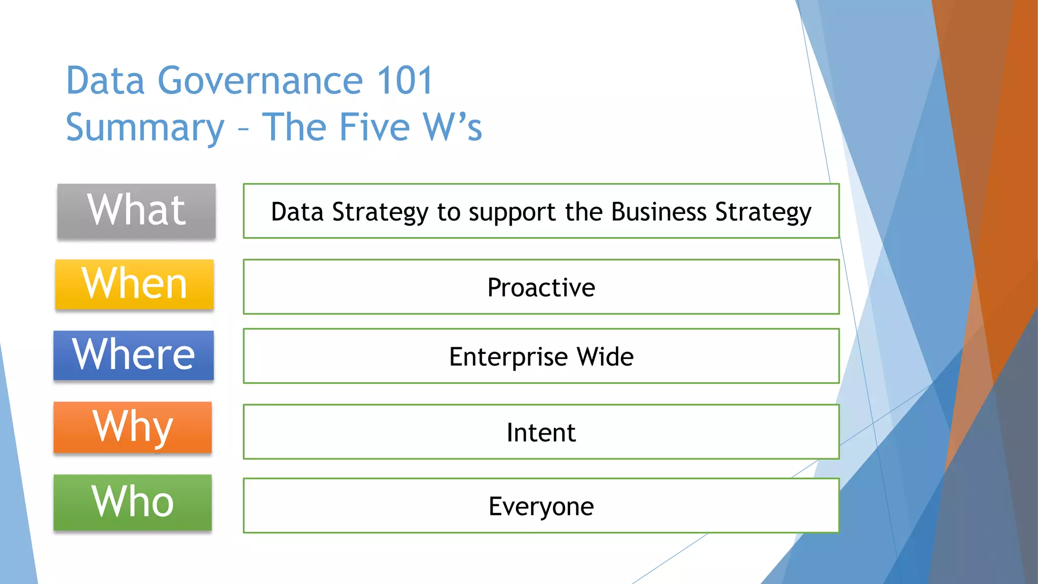 Data Governance 101
Summary – The Five W’s
Why
What
When
Where
Who
Data Strategy to support the Business Strategy
Proactive
Enterprise Wide
Intent
Everyone
 