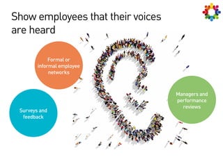 Putting Diversity and Inclusion at the Heart of Employee Engagement