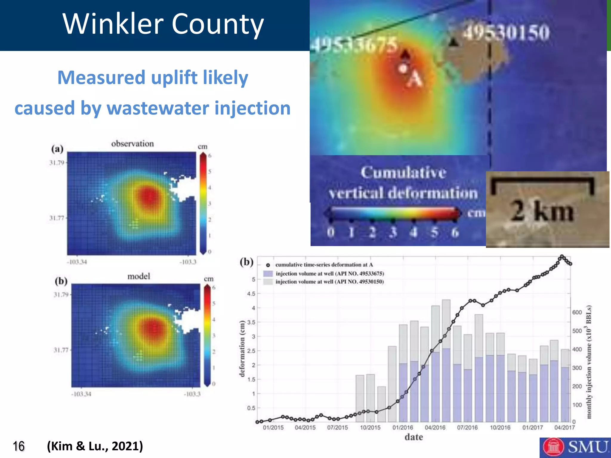 16
Winkler County
Measured uplift likely
caused by wastewater injection
(Kim & Lu., 2021)
 