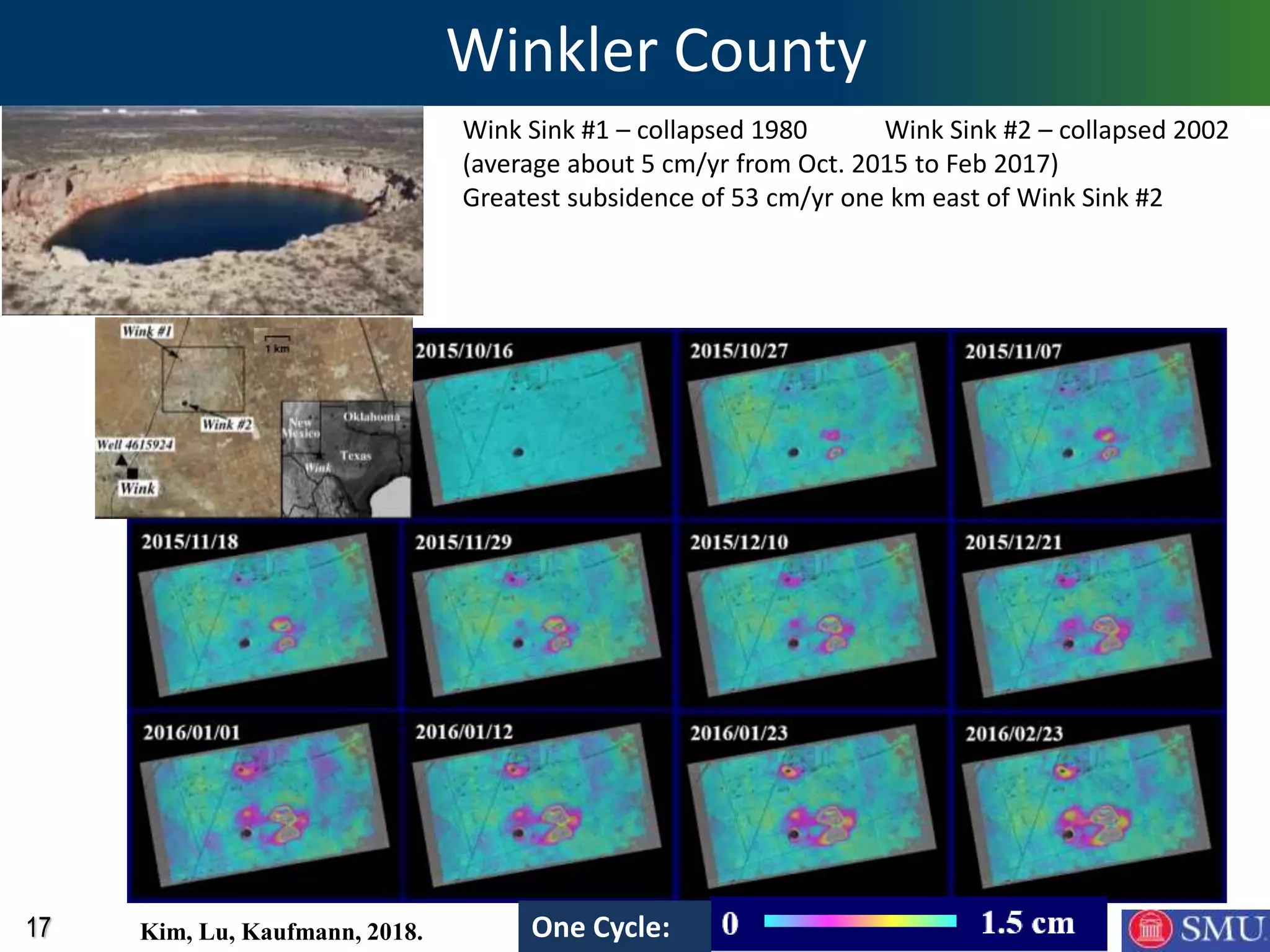 17
Winkler County
Kim, Lu, Kaufmann, 2018.
• Wink Sink #1 – collapsed 1980 Wink Sink #2 – collapsed 2002
• (average about 5 cm/yr from Oct. 2015 to Feb 2017)
• Greatest subsidence of 53 cm/yr one km east of Wink Sink #2
One Cycle:
 