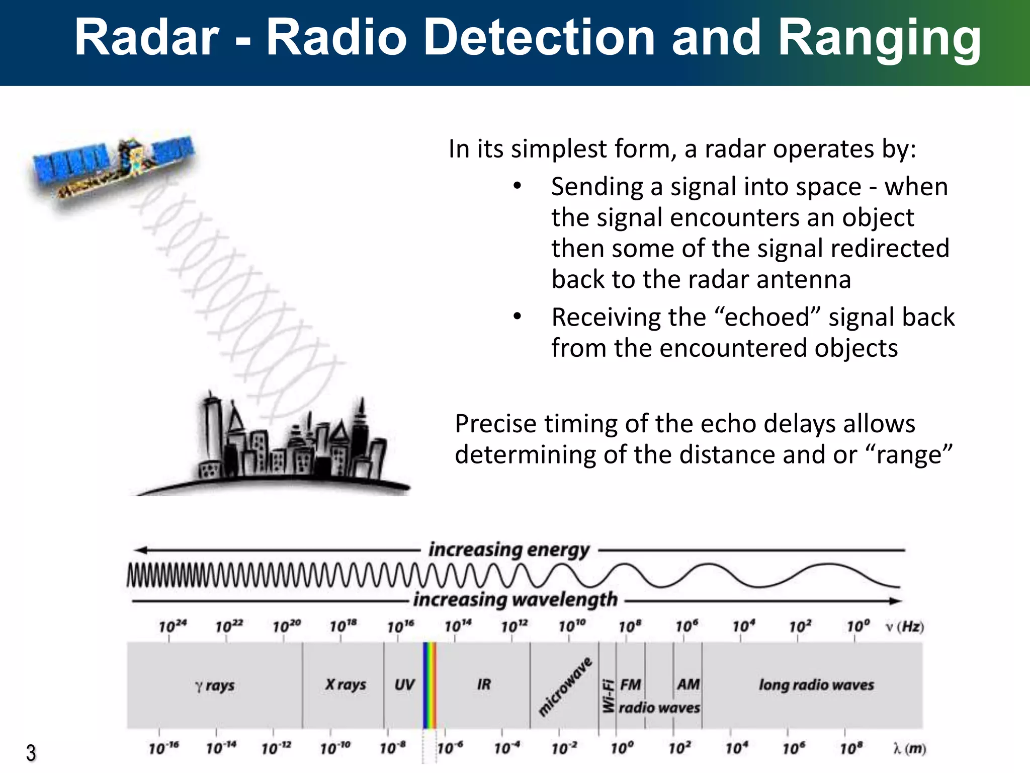3
Radar - Radio Detection and Ranging
In its simplest form, a radar operates by:
• Sending a signal into space - when
the signal encounters an object
then some of the signal redirected
back to the radar antenna
• Receiving the “echoed” signal back
from the encountered objects
Precise timing of the echo delays allows
determining of the distance and or “range”
 