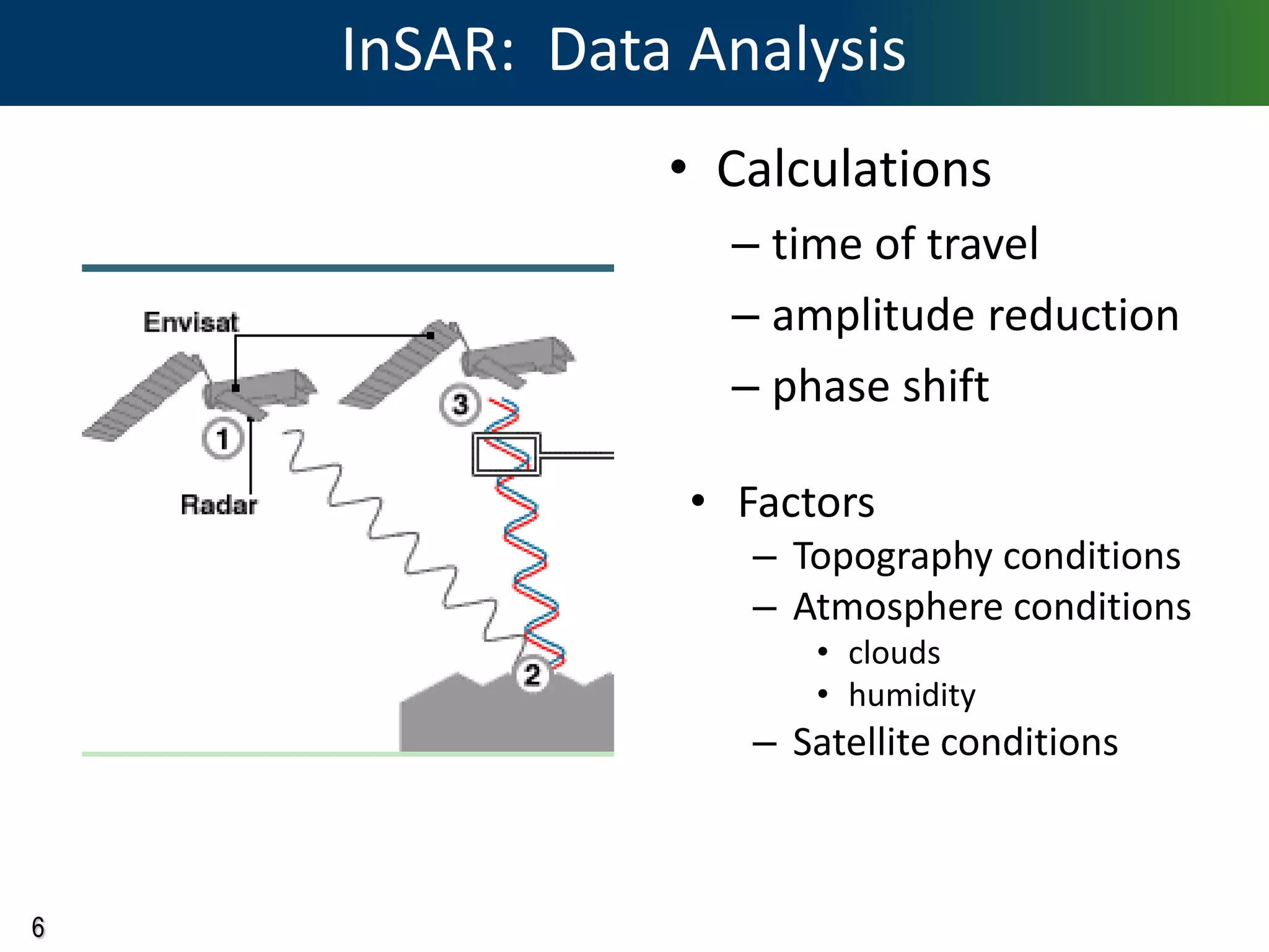 6
InSAR: Data Analysis
• Factors
– Topography conditions
– Atmosphere conditions
• clouds
• humidity
– Satellite conditions
• Calculations
– time of travel
– amplitude reduction
– phase shift
 