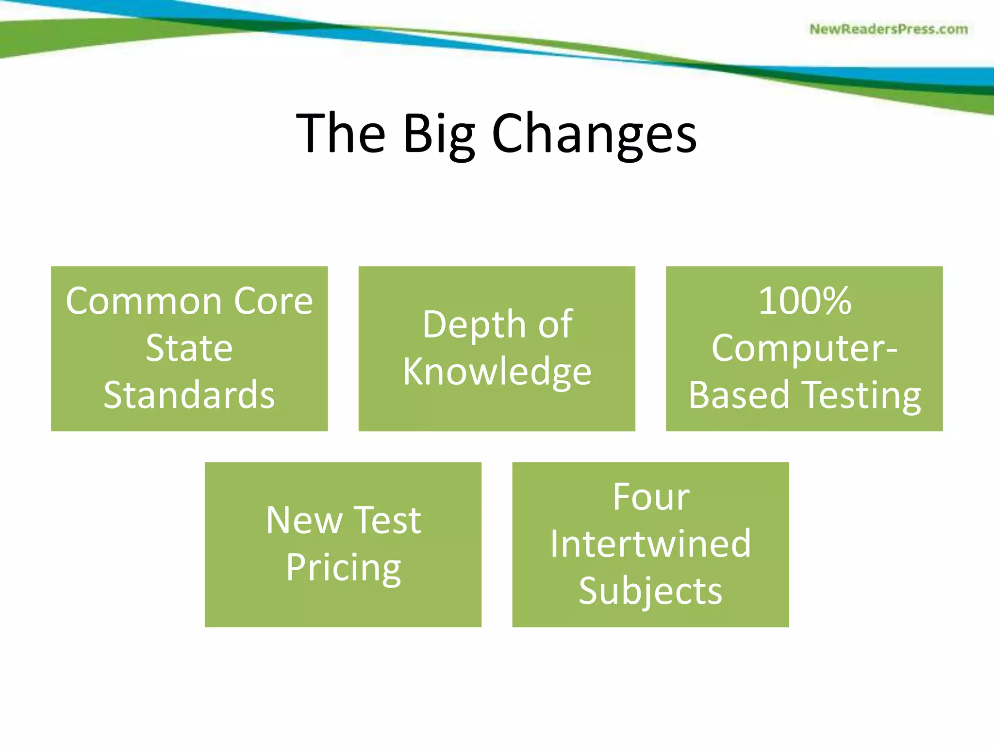 The Big Changes
Common Core
State
Standards
Depth of
Knowledge
100%
Computer-
Based Testing
New Test
Pricing
Four
Intertwined
Subjects
 