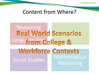 Content from Where?
Reasoning
through
Language Arts
Science
Social Studies
Mathematical
Reasoning
 