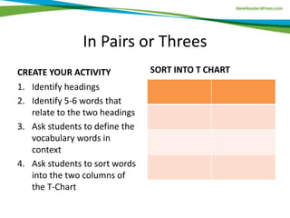 In Pairs or Threes 
CREATE YOUR ACTIVITY SORT INTO T CHART 
1. Identify headings 
2. Identify 5-6 words that 
relate to the two headings 
3. Ask students to define the 
vocabulary words in 
context 
4. Ask students to sort words 
into the two columns of 
the T-Chart 
 