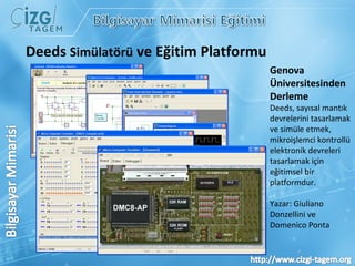 Genova Üniversitesinden Derleme Deeds, sayısal mantık devrelerini tasarlamak ve simüle etmek, mikroişlemci kontrollü elektronik devreleri tasarlamak için eğitimsel bir platformdur.  Yazar: Giuliano Donzellini ve Domenico Ponta Deeds  Simülatörü  ve Eğitim Platformu  