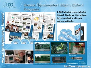 2,000 Meslek Lisesi, Meslek Yüksek Okulu ve Lise bilişim öğretmenlerine alt yapı sağlanmaktadır. 
