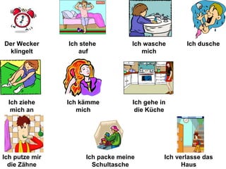 Der Wecker klingelt Ich stehe  auf Ich wasche mich Ich dusche  Ich ziehe mich an Ich kämme mich Ich gehe in die Küche Ich putze mir die Zähne Ich packe meine Schultasche Ich verlasse das Haus 