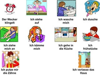 Der Wecker klingelt Ich stehe  auf Ich wasche mich Ich dusche Ich ziehe mich an Ich kämme mich Ich gehe in die Küche Ich frühstücke Ich putze mir die Zähne Ich verlasse das Haus 