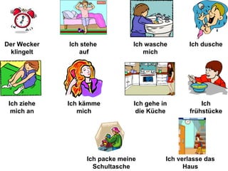 Der Wecker klingelt Ich stehe  auf Ich wasche mich Ich dusche Ich ziehe mich an Ich kämme mich Ich gehe in die Küche Ich frühstücke Ich packe meine Schultasche Ich verlasse das Haus 