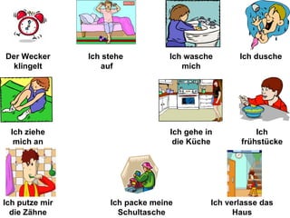 Der Wecker klingelt Ich stehe  auf Ich wasche mich Ich dusche  Ich ziehe mich an Ich gehe in die Küche Ich frühstücke Ich putze mir die Zähne Ich packe meine Schultasche Ich verlasse das Haus 