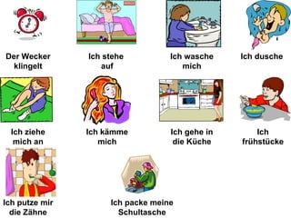 Der Wecker klingelt Ich stehe  auf Ich wasche mich Ich dusche  Ich ziehe mich an Ich kämme mich Ich gehe in die Küche Ich frühstücke Ich putze mir die Zähne Ich packe meine Schultasche 